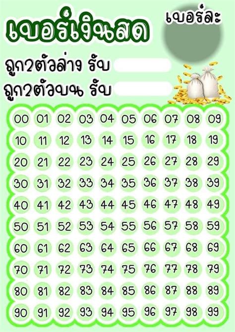 ปกพนโดย Wacharaphol Meebeungpraw ใน Quick Saves ใบเสนอราคา ปายงาน