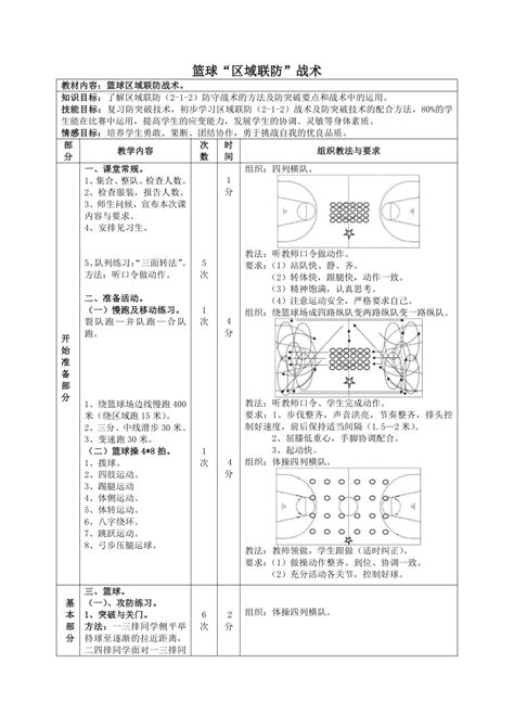 高三上学期体育与健康人教版 篮球区域联防 教案 表格式 21世纪教育网 二一教育