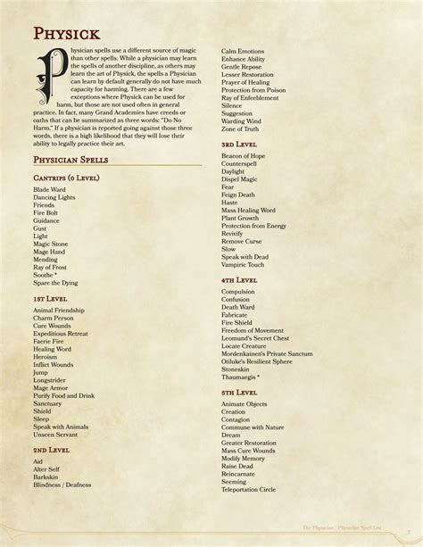 Dnd E Homebrew Physician Class By Gyrowins