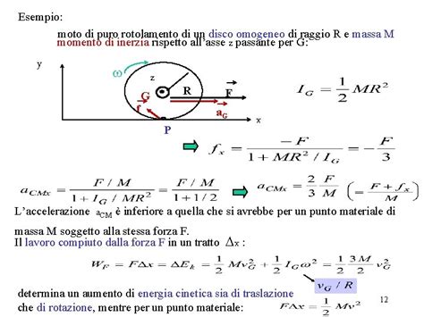 Assi Principali Di Inerzia Per Una Rotazione Intorno