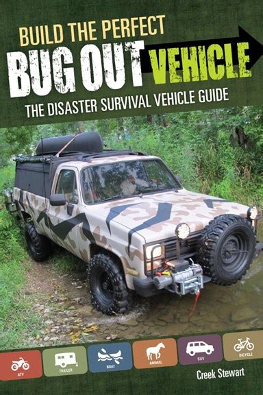 Bug Out Vehicle BOV Chronicles The Final Post Series Post 6 The