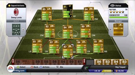 FIFA 13 Ultimate Team Squad HYBRID Ft Neymar Ramos Buffon INFORM