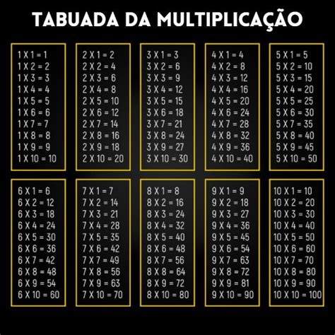 34 ideias de Fixação tabuada tabuada de multiplicação tabuada do 2