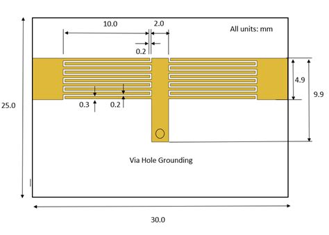 Design And Analyze Highpass Filter Using Pcbcomponent