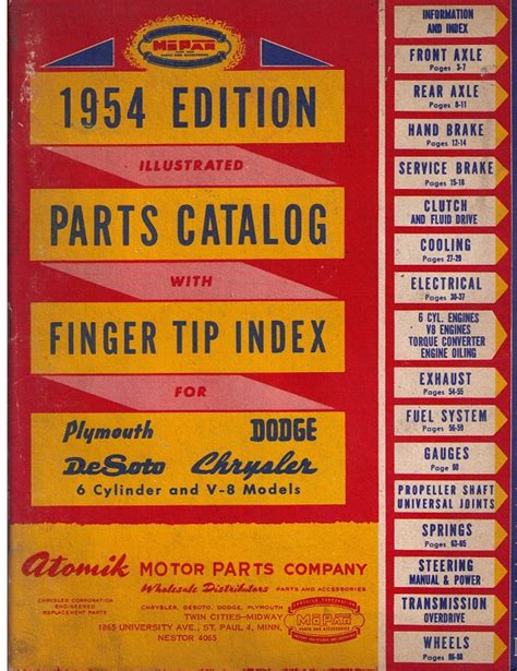 Hortlund Se Chrysler De Soto Dodge Plymouth Parts Catalog