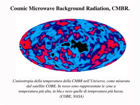 Ppt La Radiazione Di Fondo Cosmologia Parte V Powerpoint