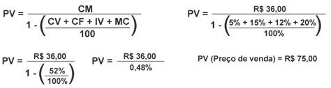 Explicação do calculo do preço de venda de Produto Graces