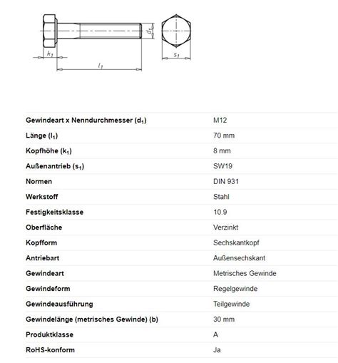 Sechskantschraube M X Mm Anh Nger Shop