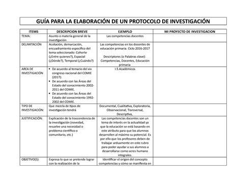 Guia Para Elaborar Un Protocolo Investigación GuÍa Para La ElaboraciÓn De Un Protocolo De