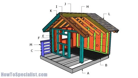 Kids Playhouse Plans | HowToSpecialist - How to Build, Step by Step DIY ...