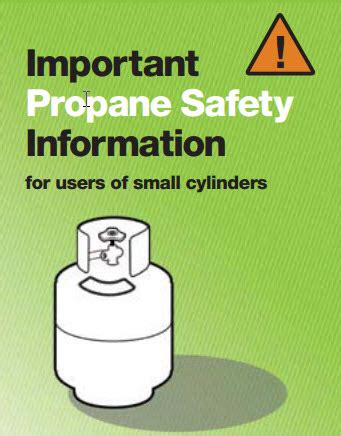 Propane safety tips for users of small cylinders - Wayman Oil Wichita,KS