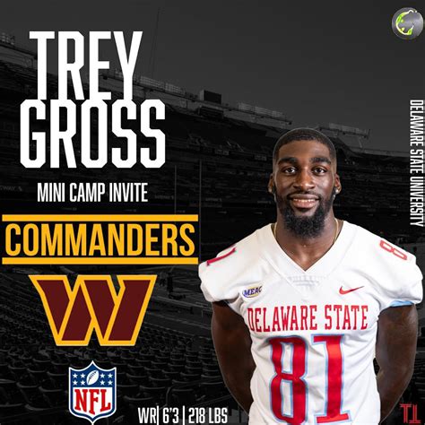 Hbcu Premier Sports News On Twitter Trey Gross Wr From Delaware