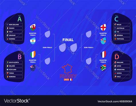 Rugby 2023 playoff match schedule filled until Vector Image