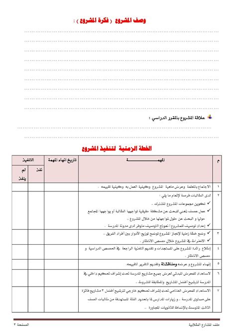 تقرير مشروع مقرر مدونة الثانوية التاسعة بالخبر