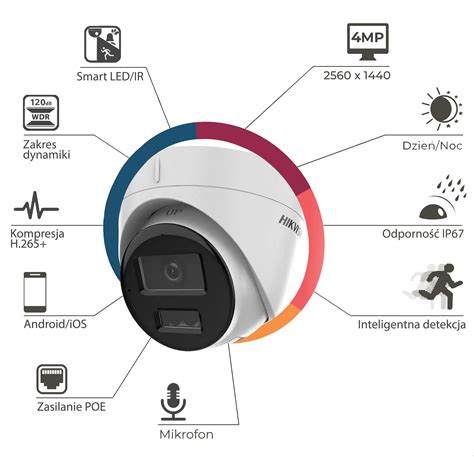 Kamera Ip Hikvision Ds Cd G Liu Mpx Smart Hybrid Light Motion