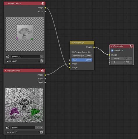 Rendering Solved Combine Multiple Render Regions With Different