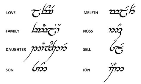 elvish words | Lord of the rings tattoo, Elvish tattoo, Elven words