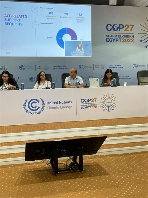 Panam Participa En Panel Internacional Sobre Empoderamiento Clim Tico