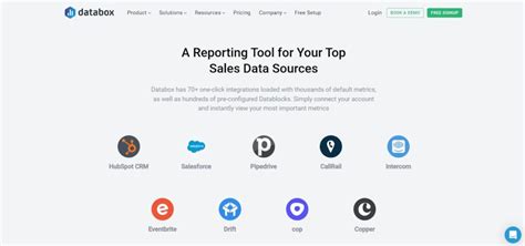 10 Best Sales Reporting Software In 2023 The Revops Team