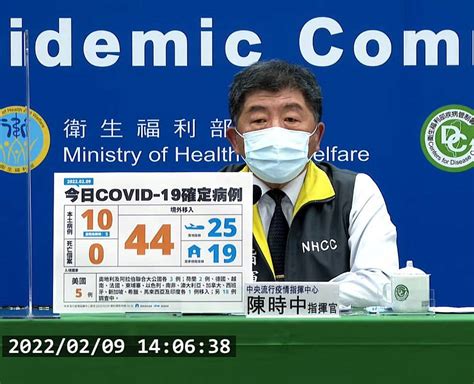 2 9本土新冠增10例 高雄現新不明感染源疫情 1家族4人染疫 台灣好新聞 Line Today