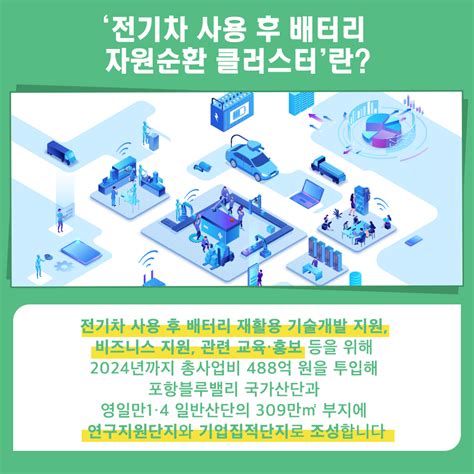 환경부 카드뉴스 전기차 배터리 재활용산업 육성으로 순환경제 기반을 구축합니다