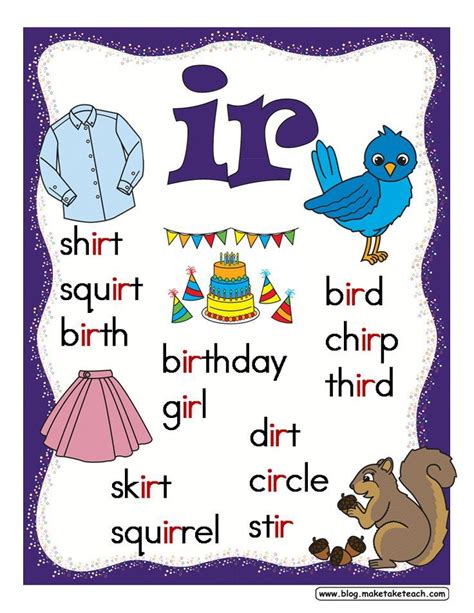 Rules For R Controlled Vowels