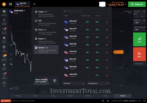 Iq Option Binary Trading Options Platform Broker Review And Experience