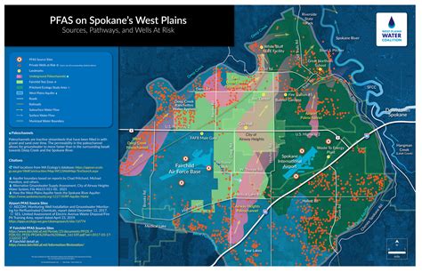 West Plains Water Coalition