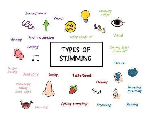 What Is Stimming Sunflower Saff