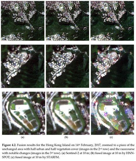 Remote Sensing Free Full Text Spatio Temporal Data Fusion For