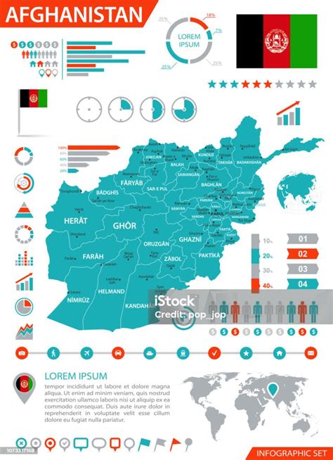 Carte De Lafghanistan Infographie Vectorielle Vecteurs Libres De Droits