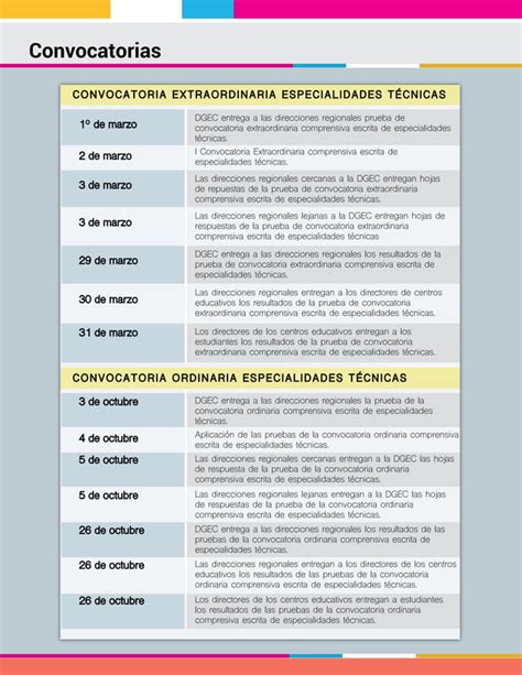 Calendario Escolar Mep Pdf