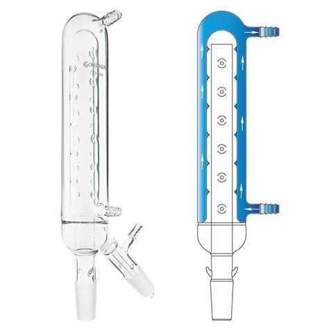 Condenser Distillation Purpose At Margie Thomas Blog