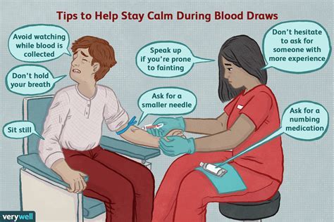 How To Recover After Getting Blood Drawn