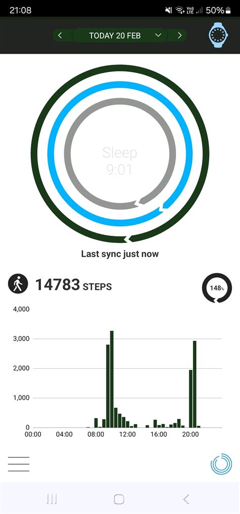 The King S Trust Red Hot Chilly Steppers