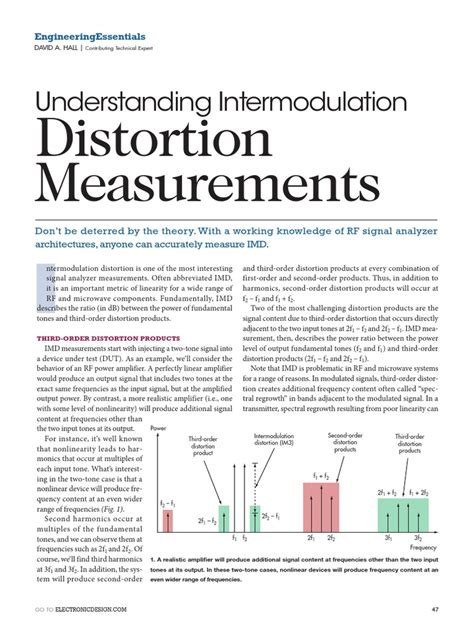 Intermodulation Distortion Measurements | Distortion | Radio Technology