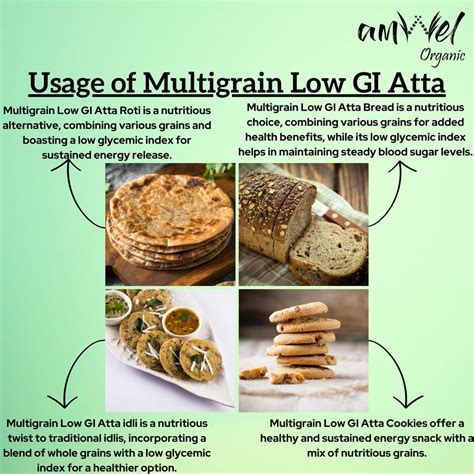 Amwel Organic Multigrain Low Gi Atta 900g Manage Sugar Release 9 Amwel Your Health