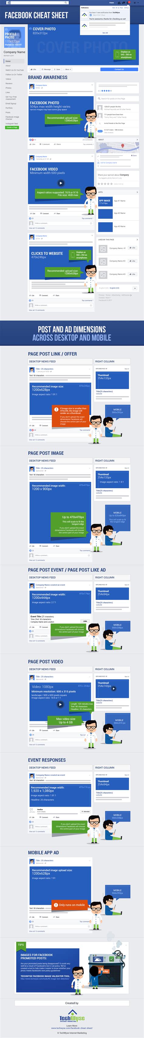 The Latest Facebook Image Dimensions 2017: Infographic