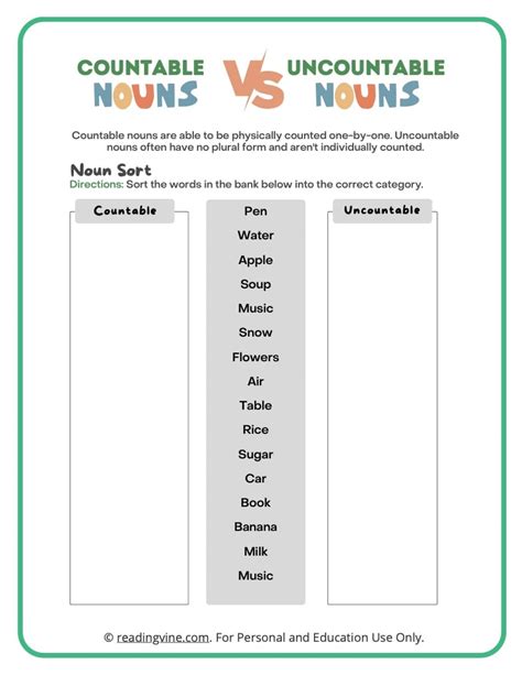 Countable And Uncountable Nouns Worksheets Examples