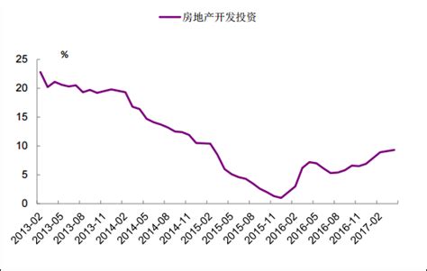 2017年中国煤炭行业发展现状分析【图】智研咨询