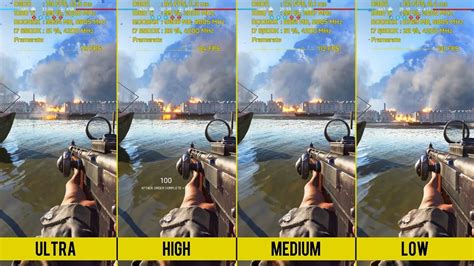 Battlefield V PC Low Vs Medium Vs High Vs Ultra 4K Graphics