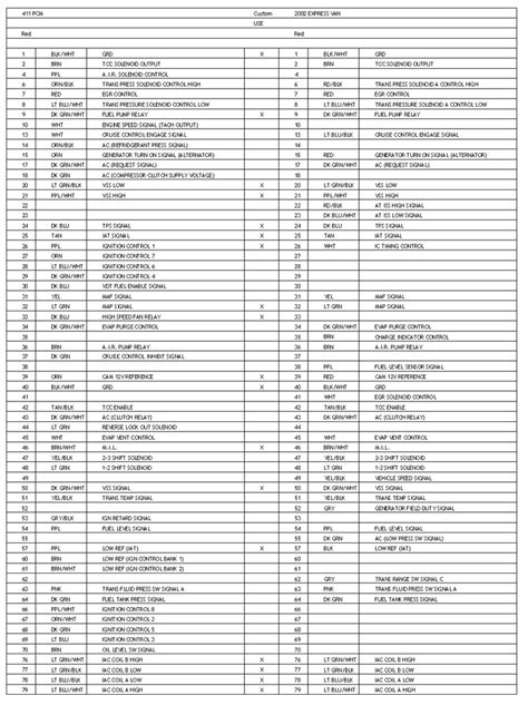 Ls Wiring Harness Diagram Database