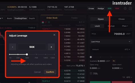 صرافی ال بانک: ثبت نام ال بانک Lbank به همراه آموزش کامل