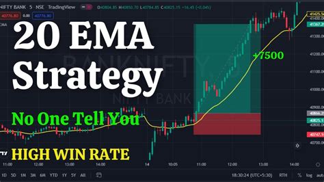 Ema Strategy Best Strategy For Trading Best Strategy For