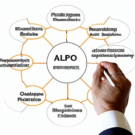 Who Owns Apollo Global Management: A Comprehensive Guide to ...