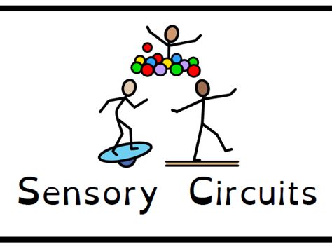 Sensory Circuit Cards Teaching Resources