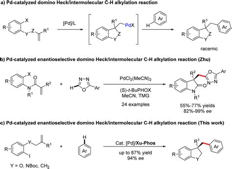 Palladium Xuphos Catalyzed Enantioselective Cascade Heck Intermolecular