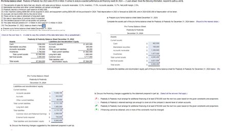 Solved The Percents Of Sales For Items That Vary Chegg