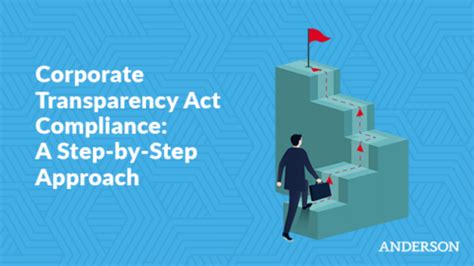 Corporate Transparency Act Compliance A Step By Step Approach