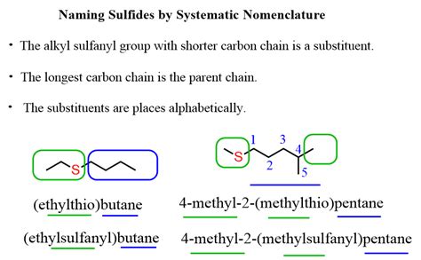 Naming Thiols And Sulfides Chemistry Steps